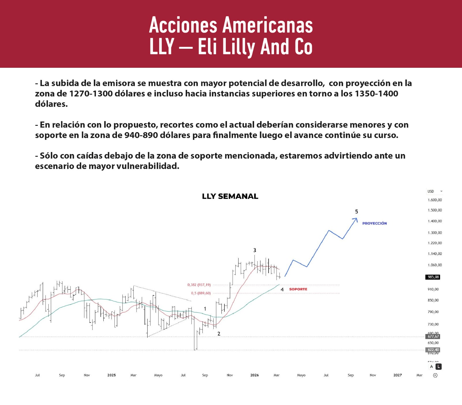 Análisis 2026-06-10 13:06