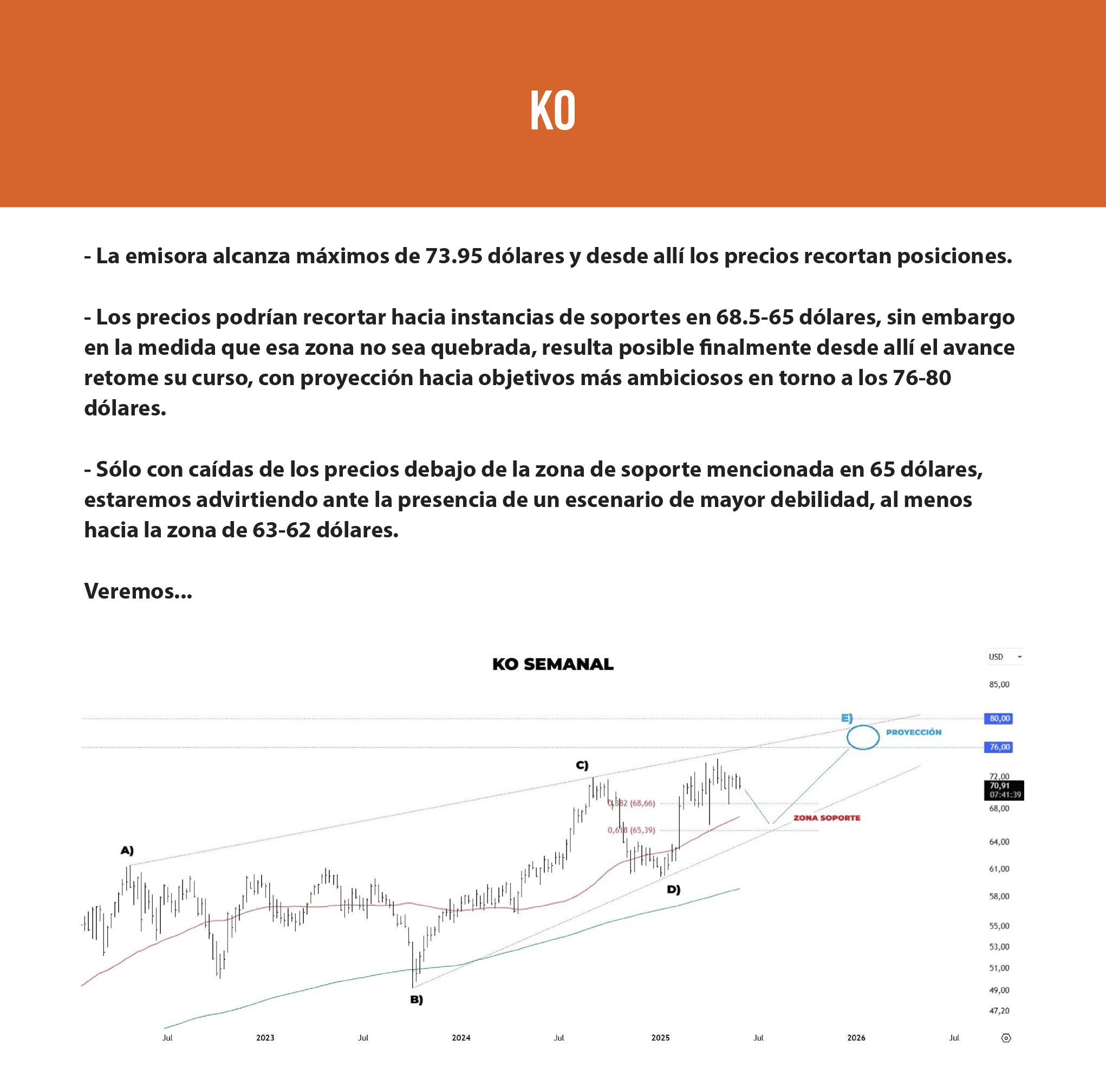 Análisis 2026051508